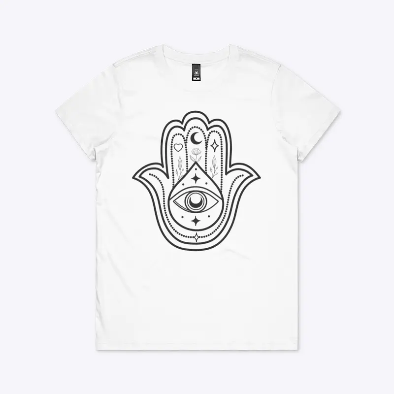 Hamsa and Eye 